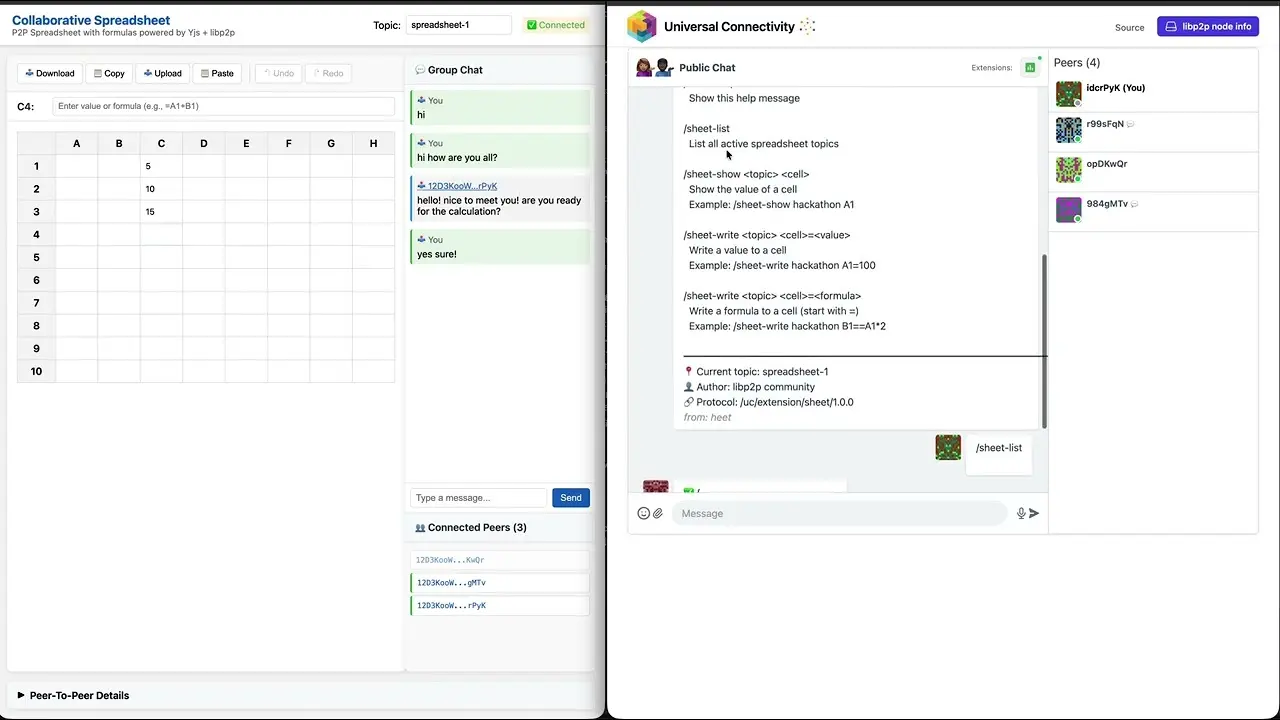 P2P Spreadsheet + UCEP video